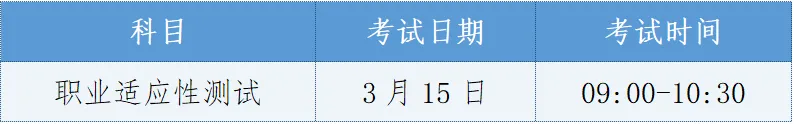 2025年上饶职业技术学院单招简章