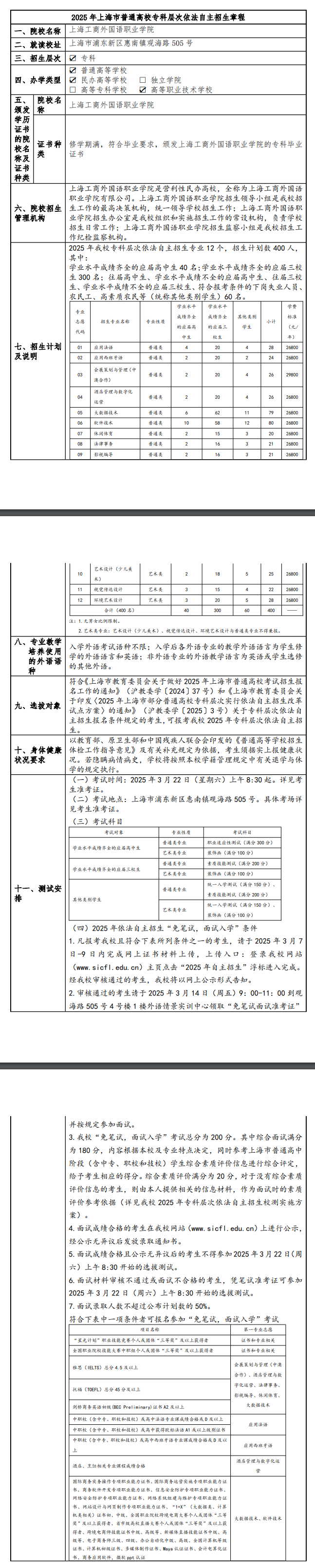 2025年上海工商外国语职业学院专科自主招生章程