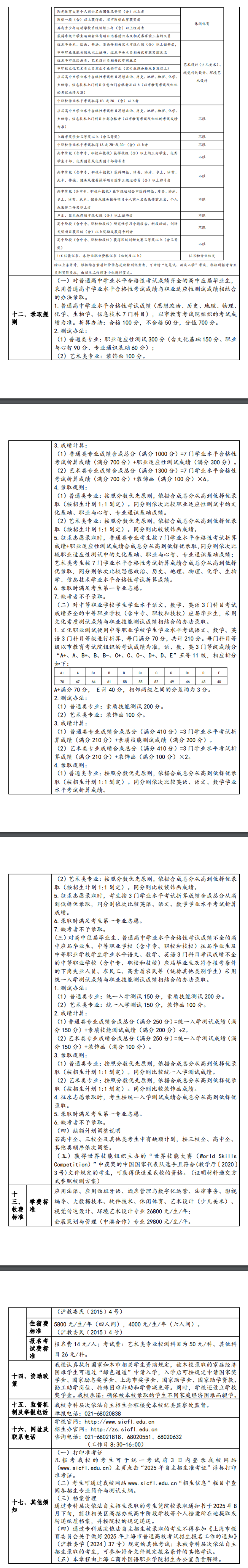 2025年上海工商外国语职业学院专科自主招生章程