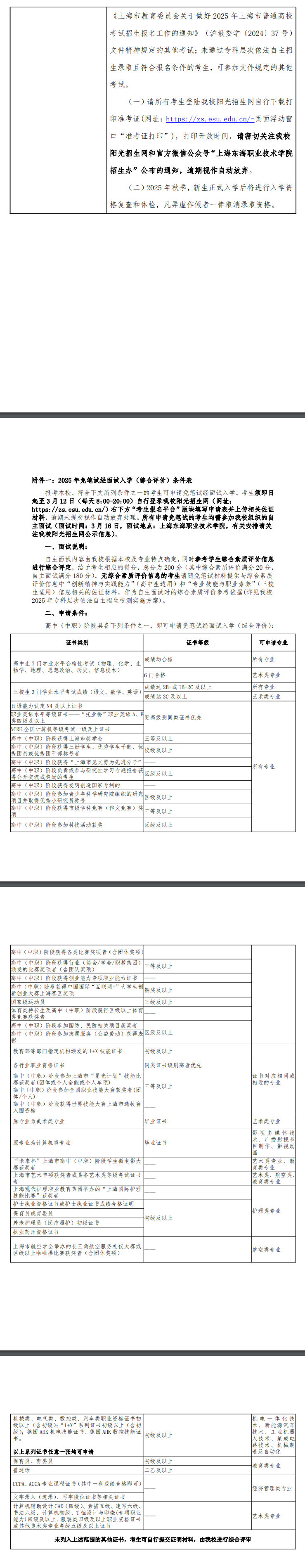 2025年上海东海职业技术学院专科自主招生章程