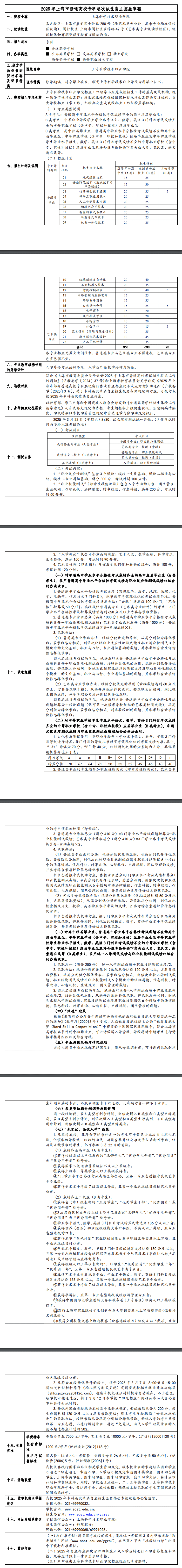 2025年上海科学技术职业学院专科自主招生章程