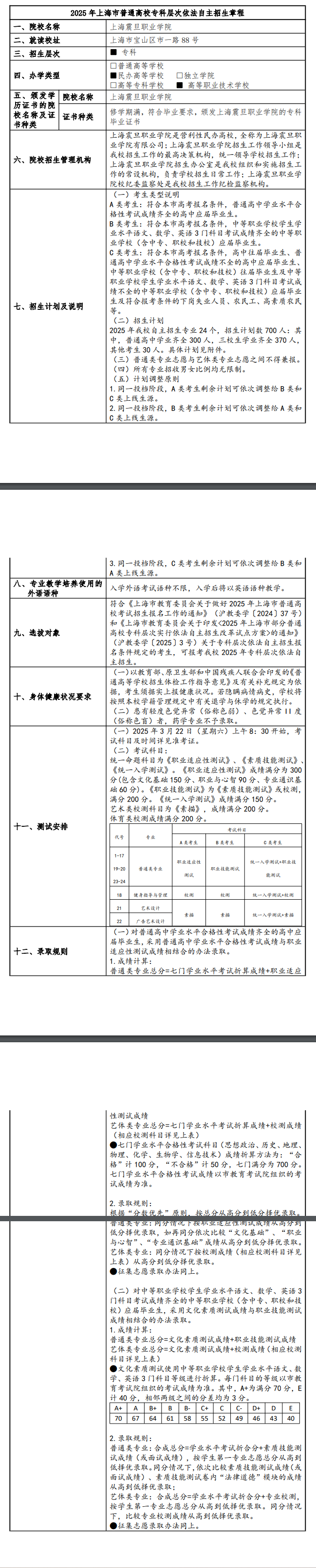 2025年上海震旦职业学院专科自主招生章程