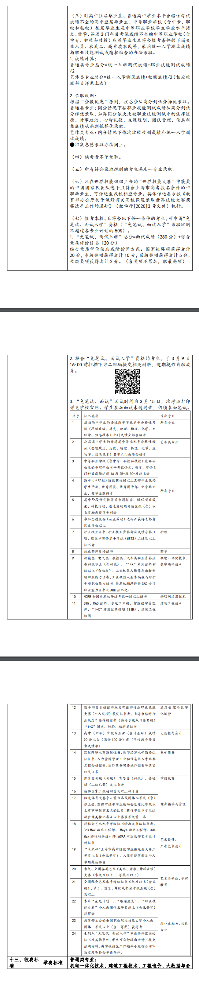 2025年上海震旦职业学院专科自主招生章程