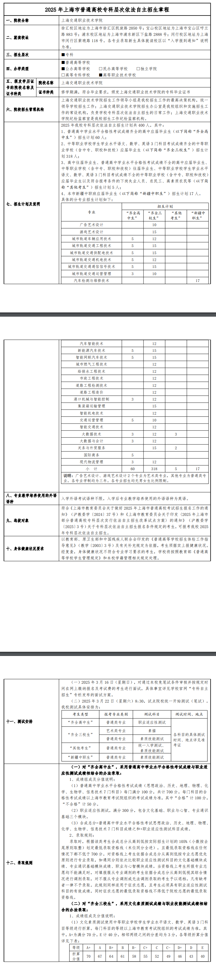2025年上海交通职业技术学院专科自主招生章程