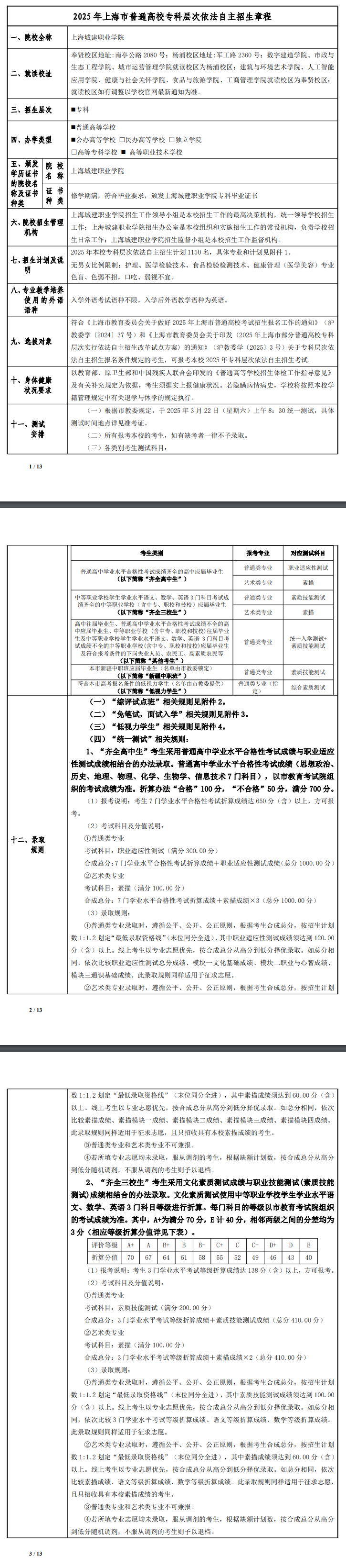 2025年上海城建职业学院专科自主招生章程