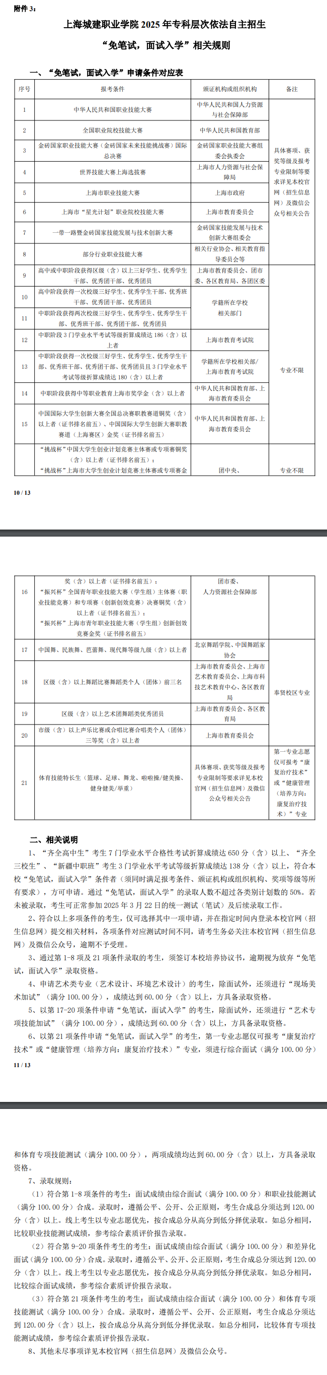 2025年上海城建职业学院专科自主招生章程
