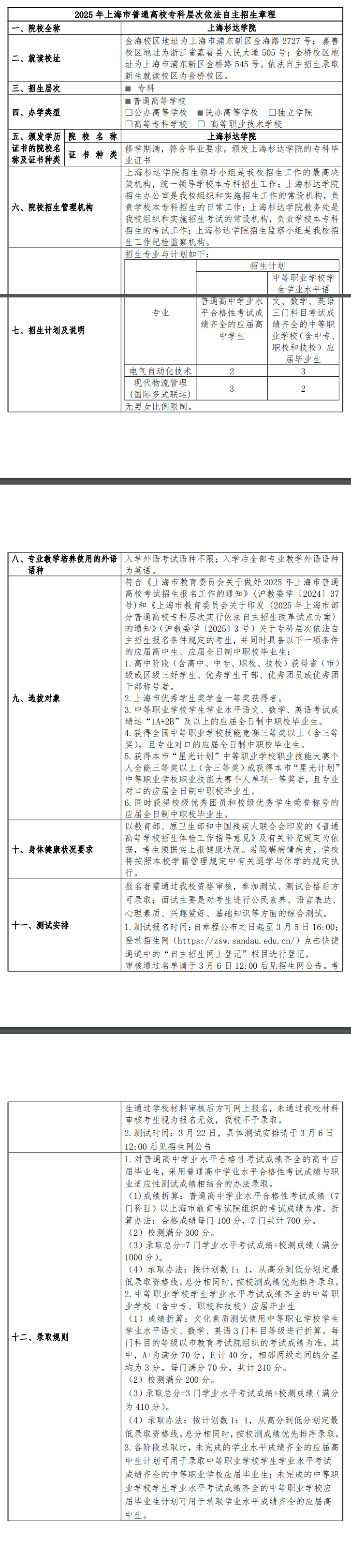 2025年上海杉达学院专科自主招生章程