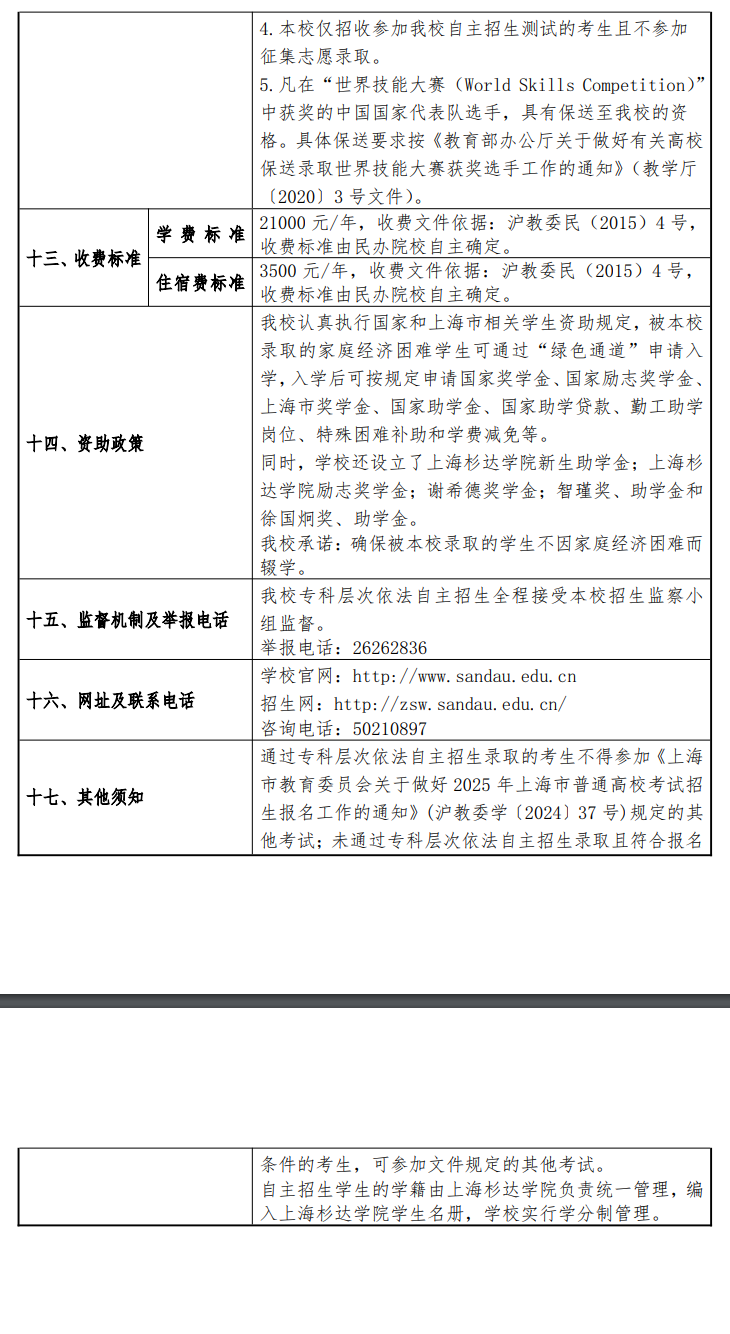 2025年上海杉达学院专科自主招生章程