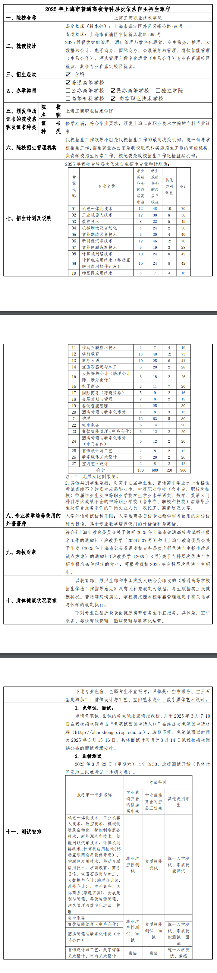 2025年上海工商职业技术学院专科自主招生章程