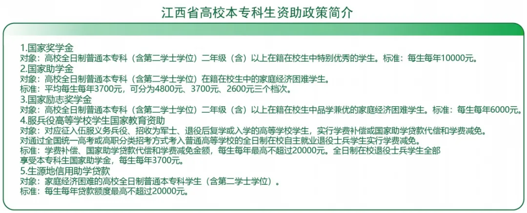 2025年江西枫林涉外经贸职业学院单招简章