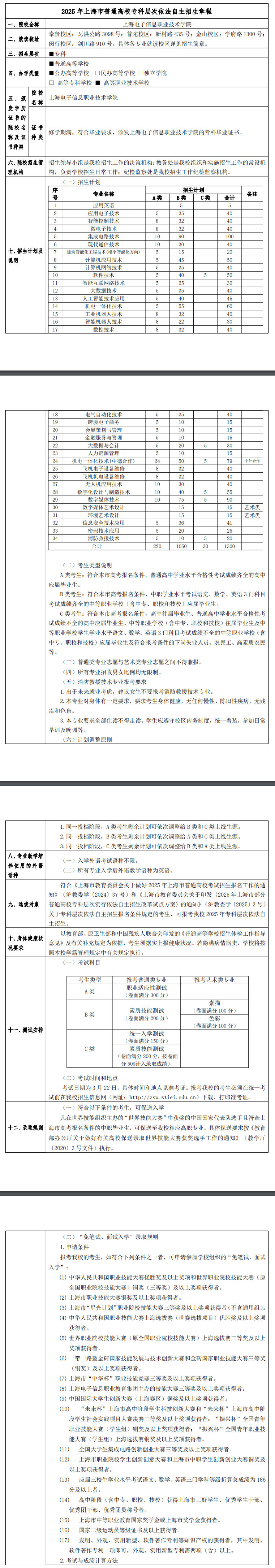 2025年上海电子信息职业技术学院专科自主招生章程