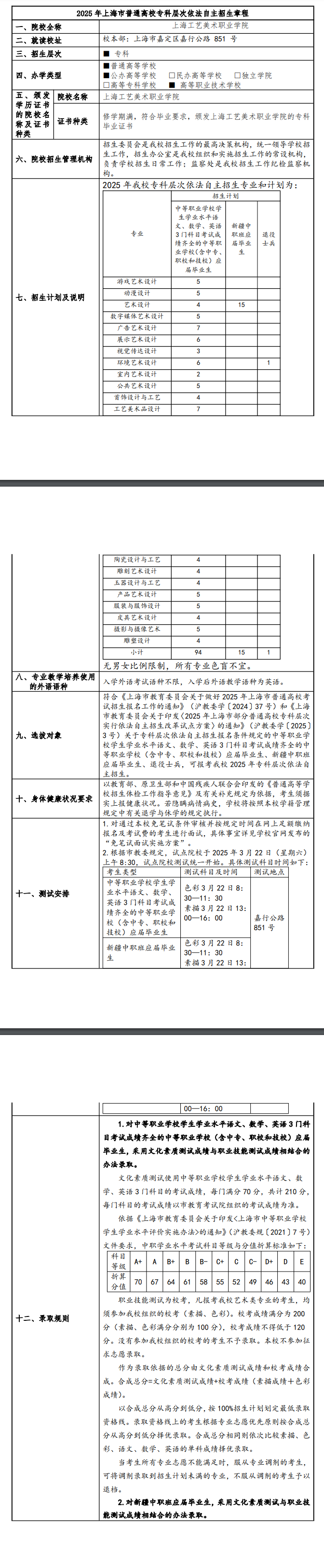 2025年上海工艺美术职业学院专科自主招生章程