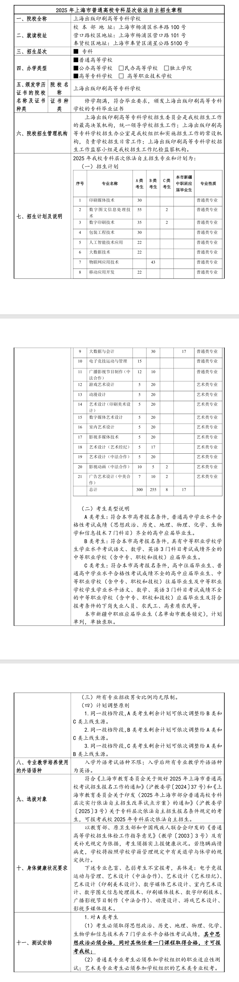 2025年上海出版印刷高等专科学校专科自主招生章程