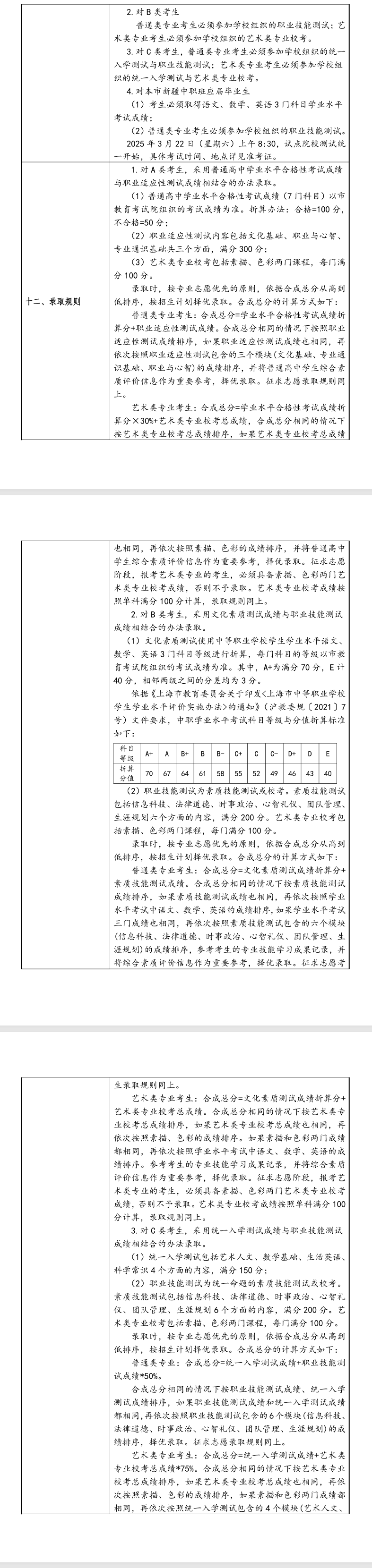 2025年上海出版印刷高等专科学校专科自主招生章程