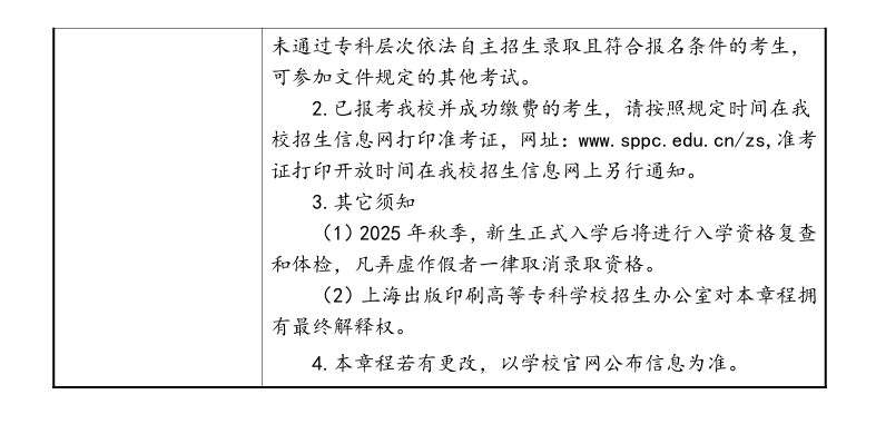 2025年上海出版印刷高等专科学校专科自主招生章程
