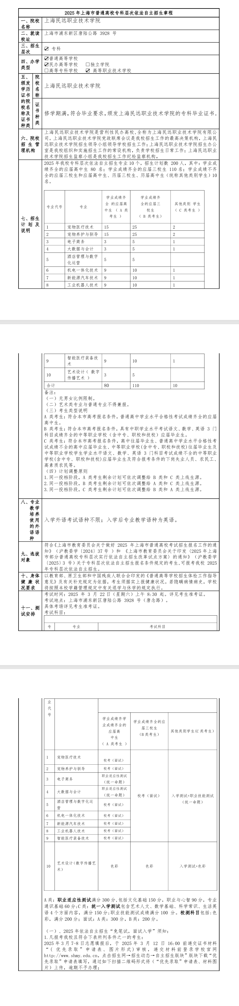 2025年上海民远职业技术学院专科自主招生章程