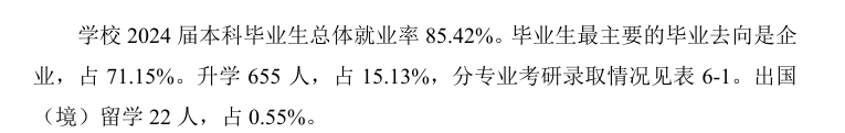 太原工业学院就业率及就业前景怎么样