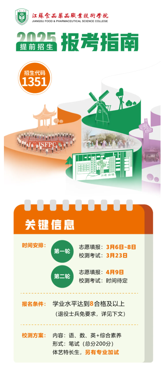 2025年江苏食品药品职业技术学院提前招生报考指南