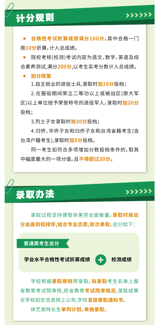 2025江苏食品药品职业技术学院提前招生计划
