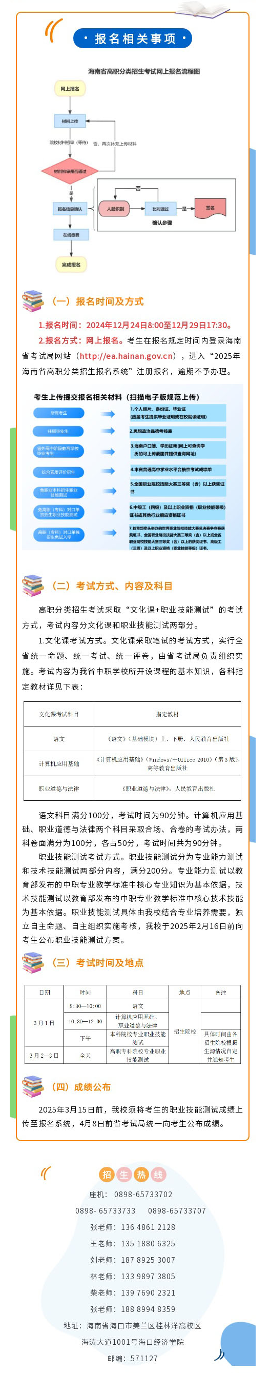 2025年海口经济学院高职分类招生简章