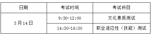 2025年西安交通工程学院高职综合评价招生章程