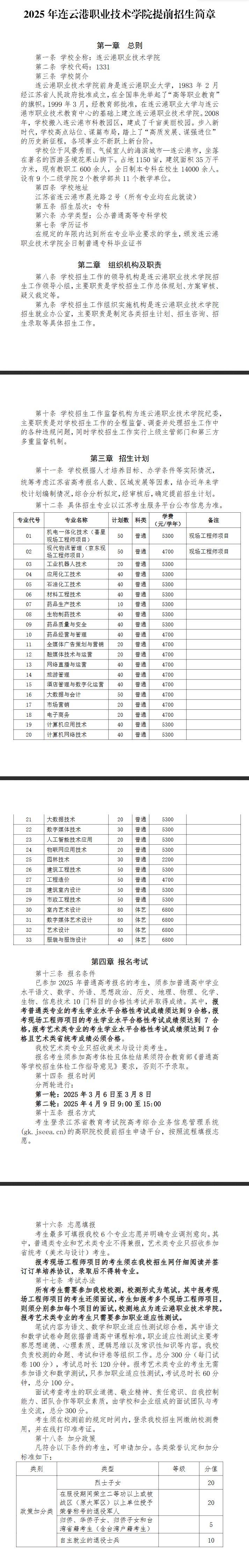 2025年连云港职业技术学院提前招生简章