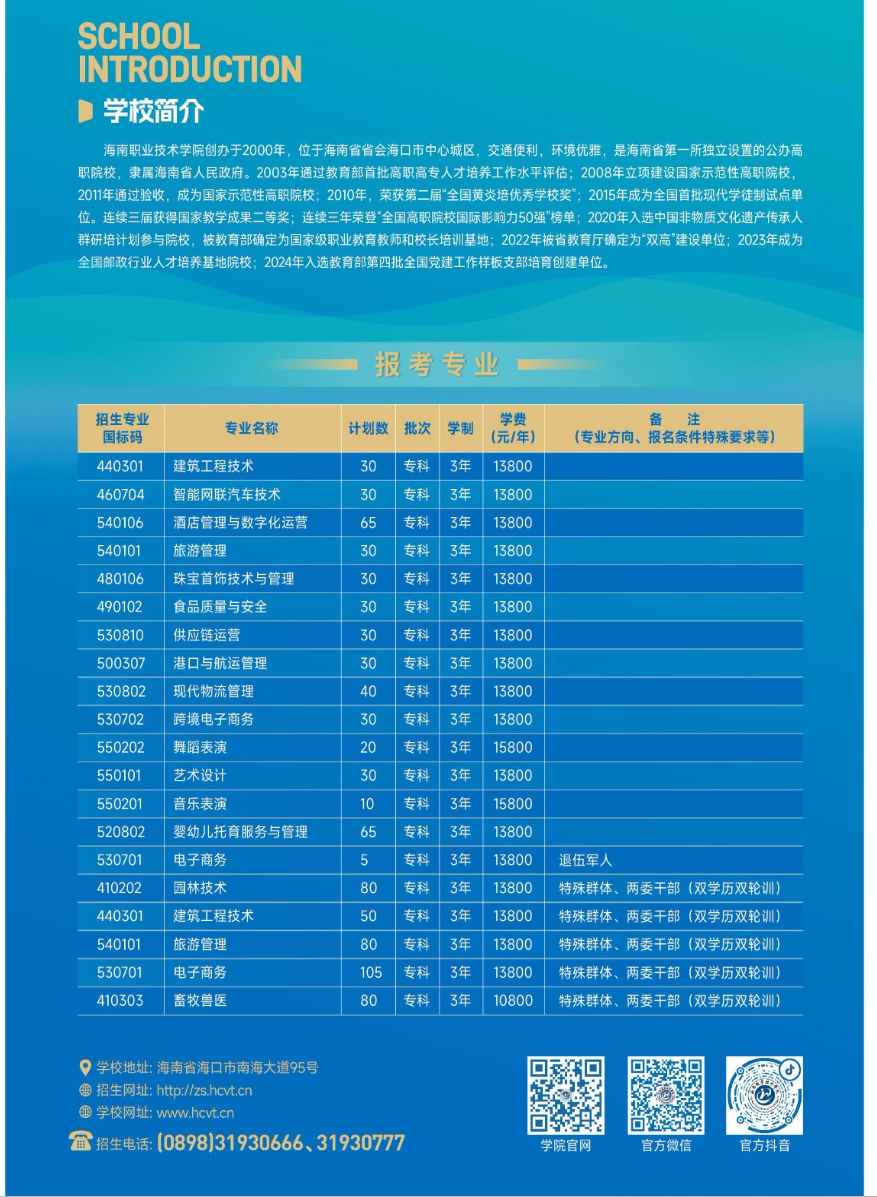2025年海南职业技术学院高职分类考试招生简章