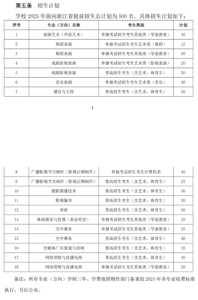 2025浙江横店影视职业学院高职提前招生计划