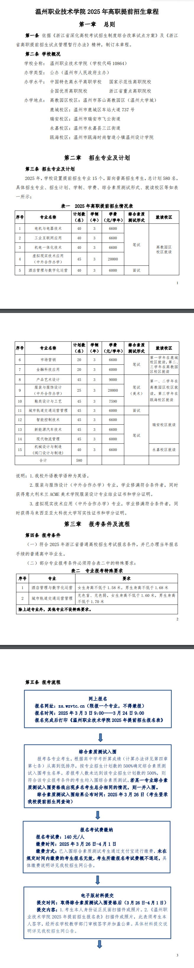 2025年温州职业技术学院高职提前招生章程