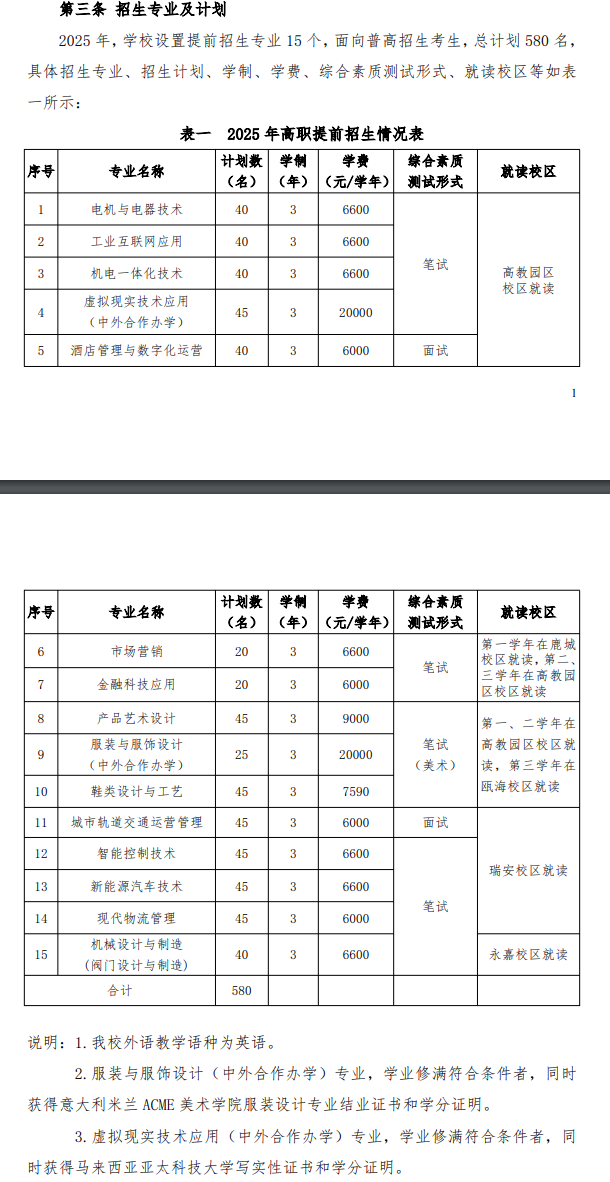 2025温州职业技术学院高职提前招生计划