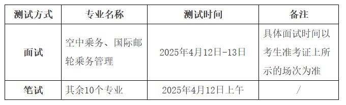 2025年浙江交通职业技术学院高职提前招生章程