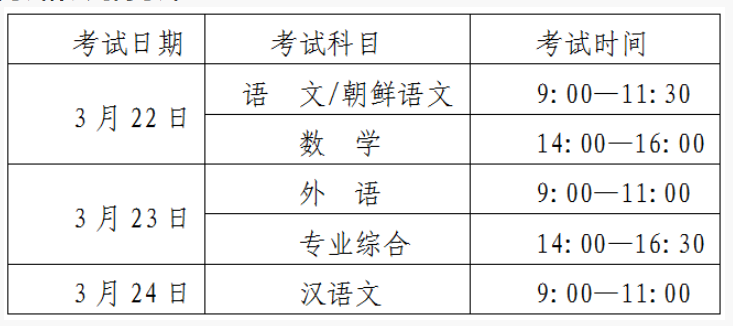 2025吉林高职分类考试时间