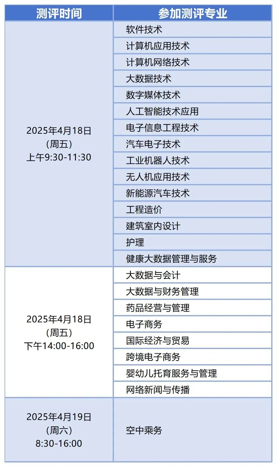 2025浙江长征职业技术学院高职提前招生章程
