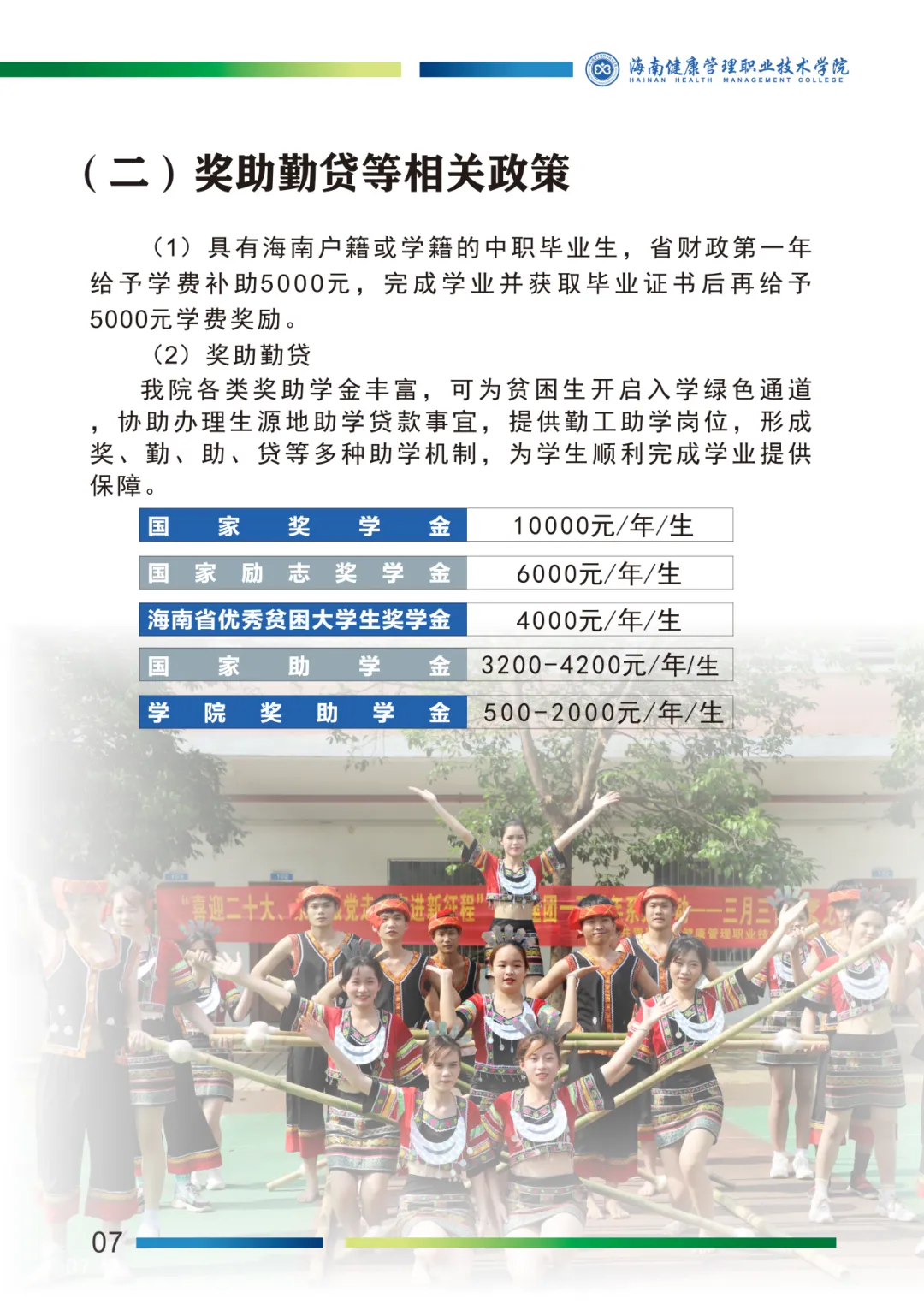 2025年海南健康管理职业技术学院高职分类考试招生简章