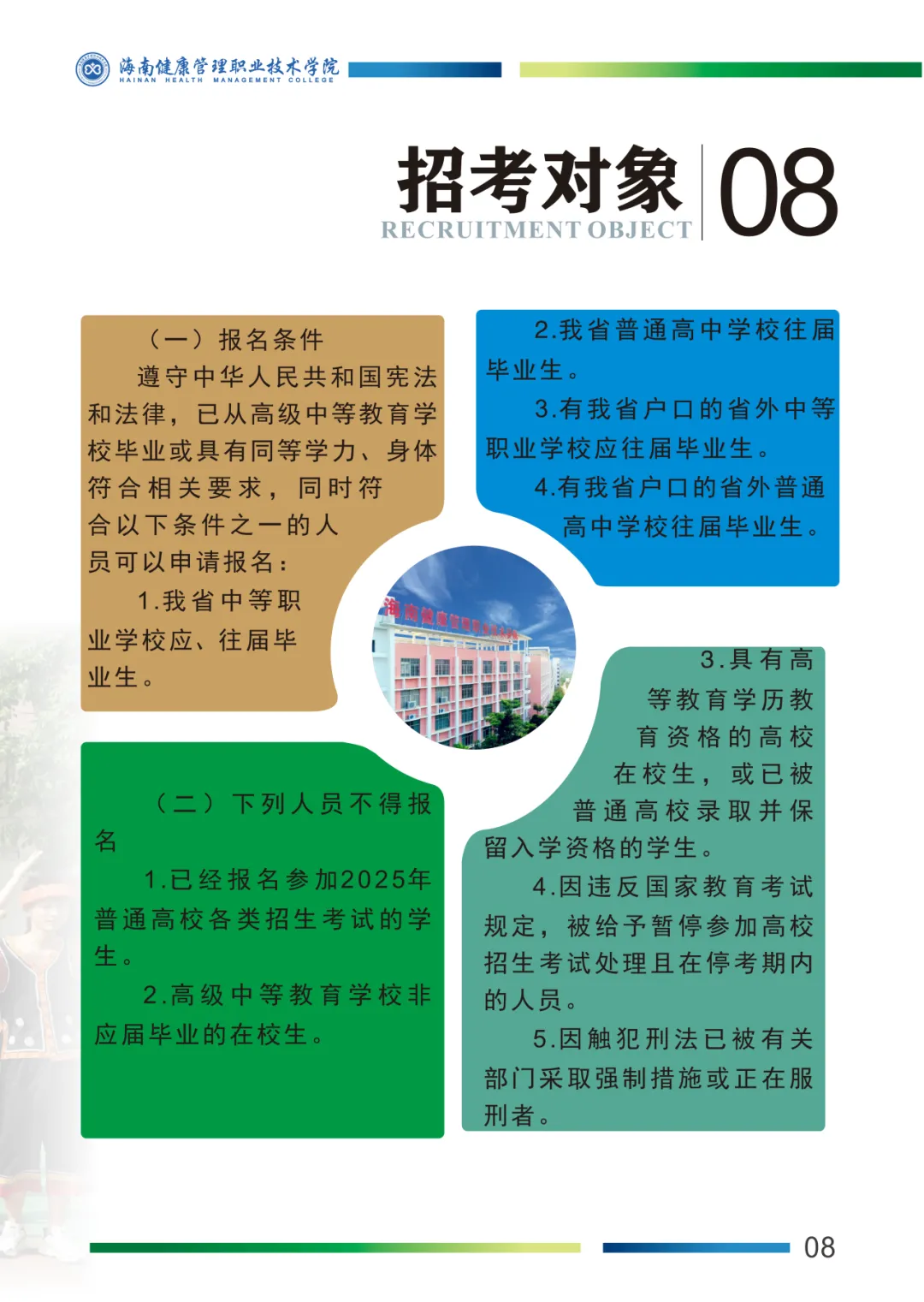 2025年海南健康管理职业技术学院高职分类考试招生简章