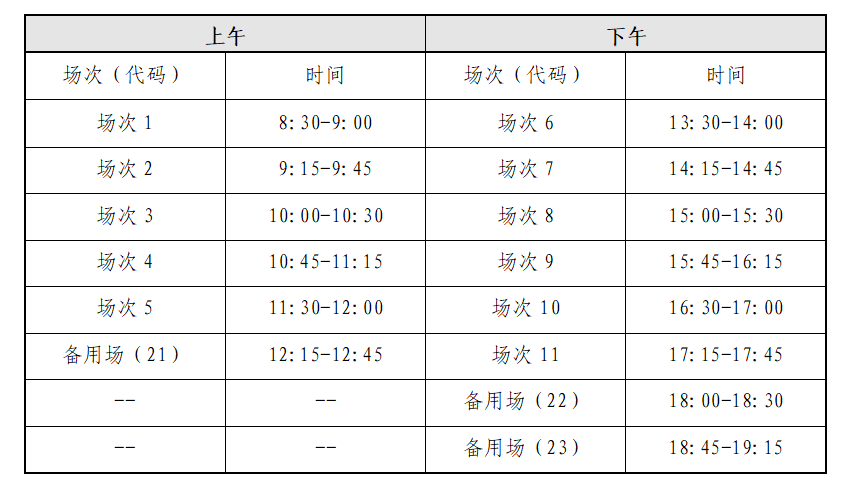 2025年上半年贵州英语四六级报名时间和截止时间