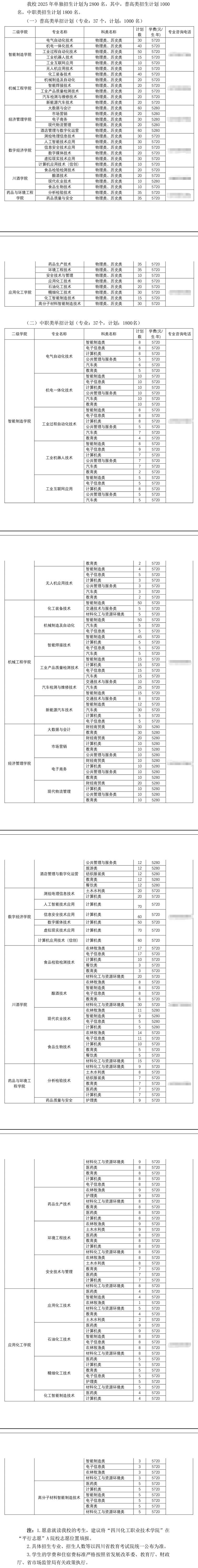 2025四川化工职业技术学院单招学费多少钱一年-各专业收费标准