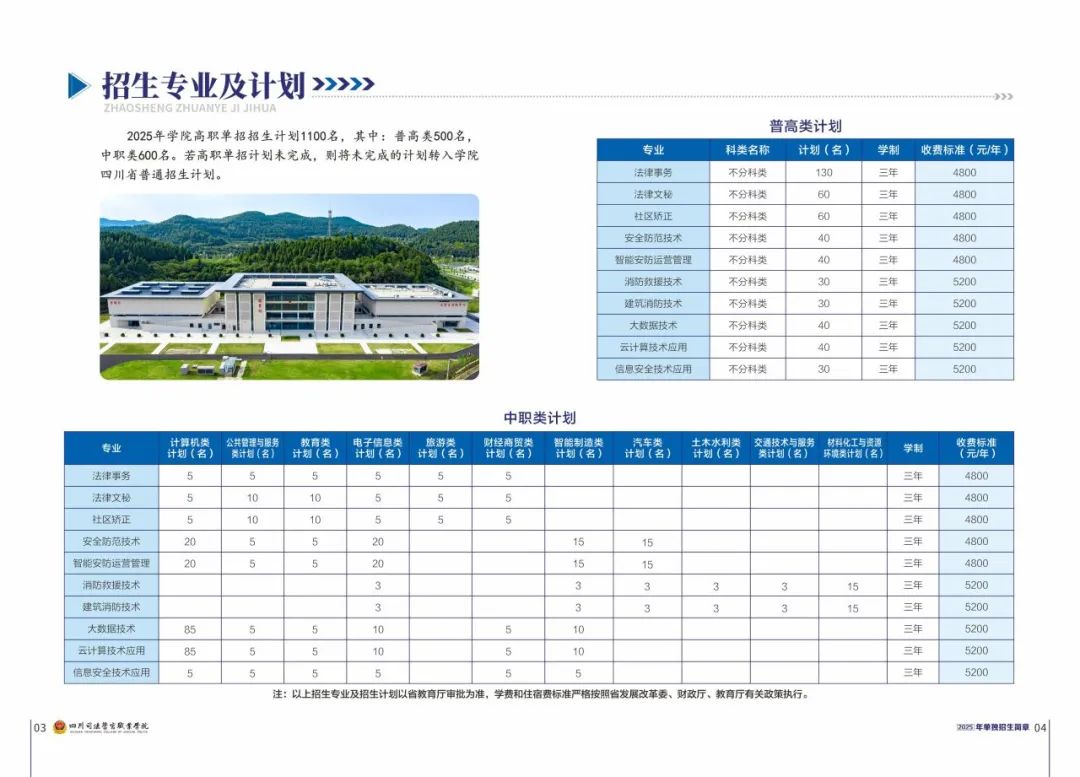 2025四川司法警官职业学院单招学费多少钱一年-各专业收费标准
