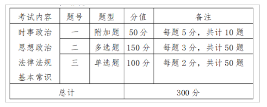 2025年吉林司法警官职业学院高职单招简章