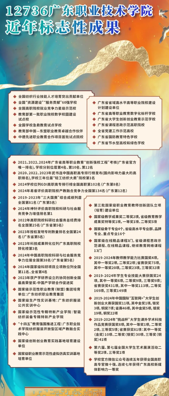 2025年广东职业技术学院春季高考招生简章