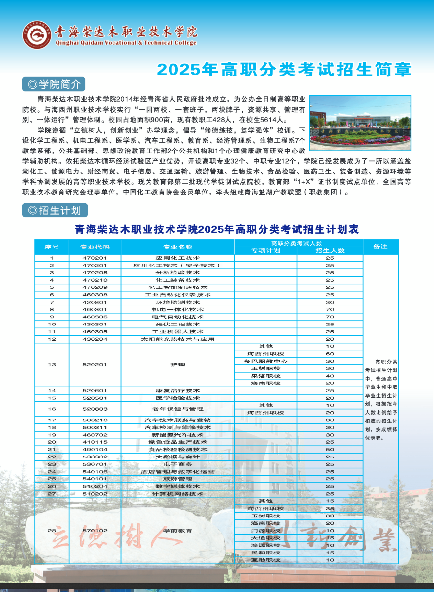 2025年青海柴达木职业技术学院高职分类考试招生简章