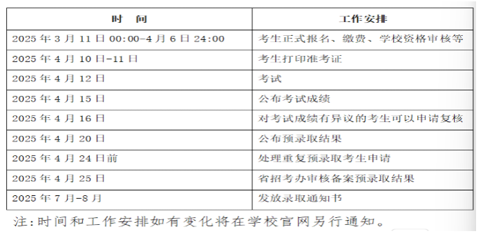 2025年辽宁金融职业学院单招工作方案