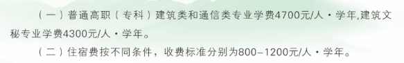 2025青海建筑职业技术学院高职分类考试招生学费多少钱一年-各专业收费标准