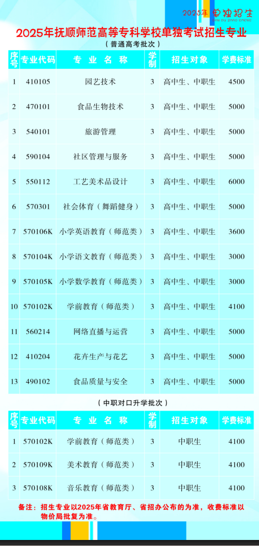 2025抚顺师范高等专科学校单招学费多少钱一年-各专业收费标准