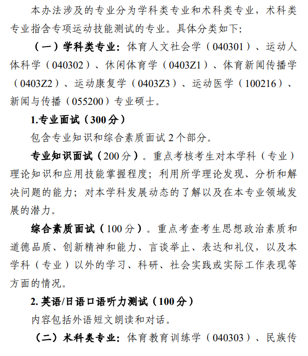 2025年广州体育学院研究生复试内容
