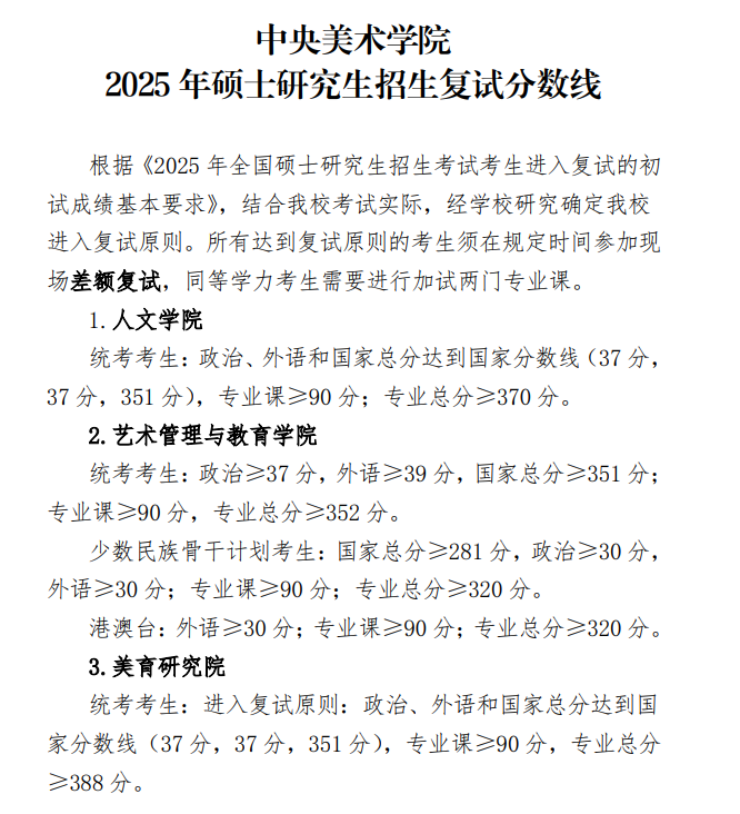 2025中央美术学院研究生分数线（含2023-2024历年复试）
