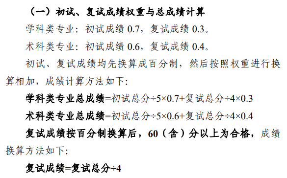 2025广州体育学院研究生初试复试所占比例