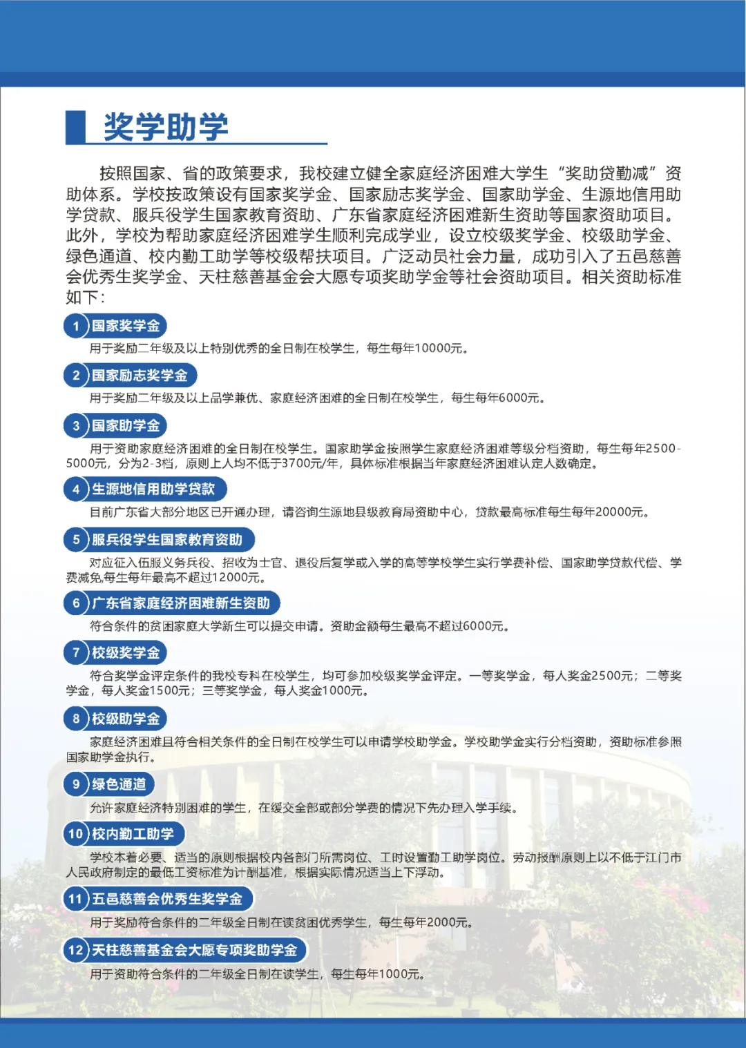 2025年广东江门幼儿师范高等专科学校春季高考招生章程