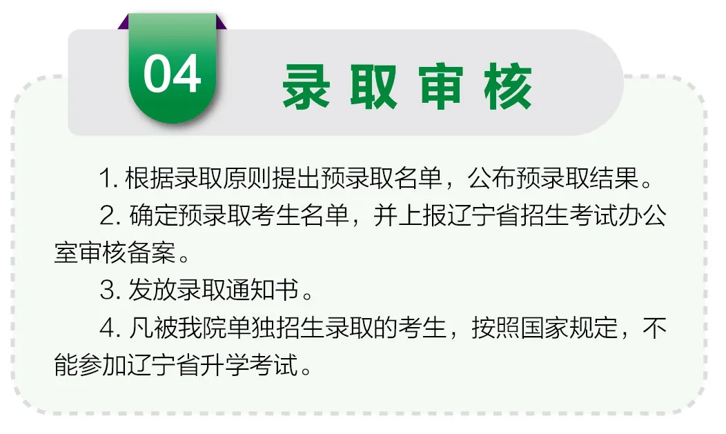 2025年辽宁职业学院单招简章