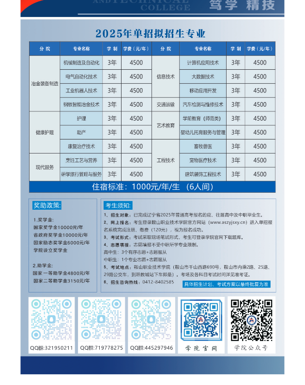 2025年鞍山职业技术学院单招简章